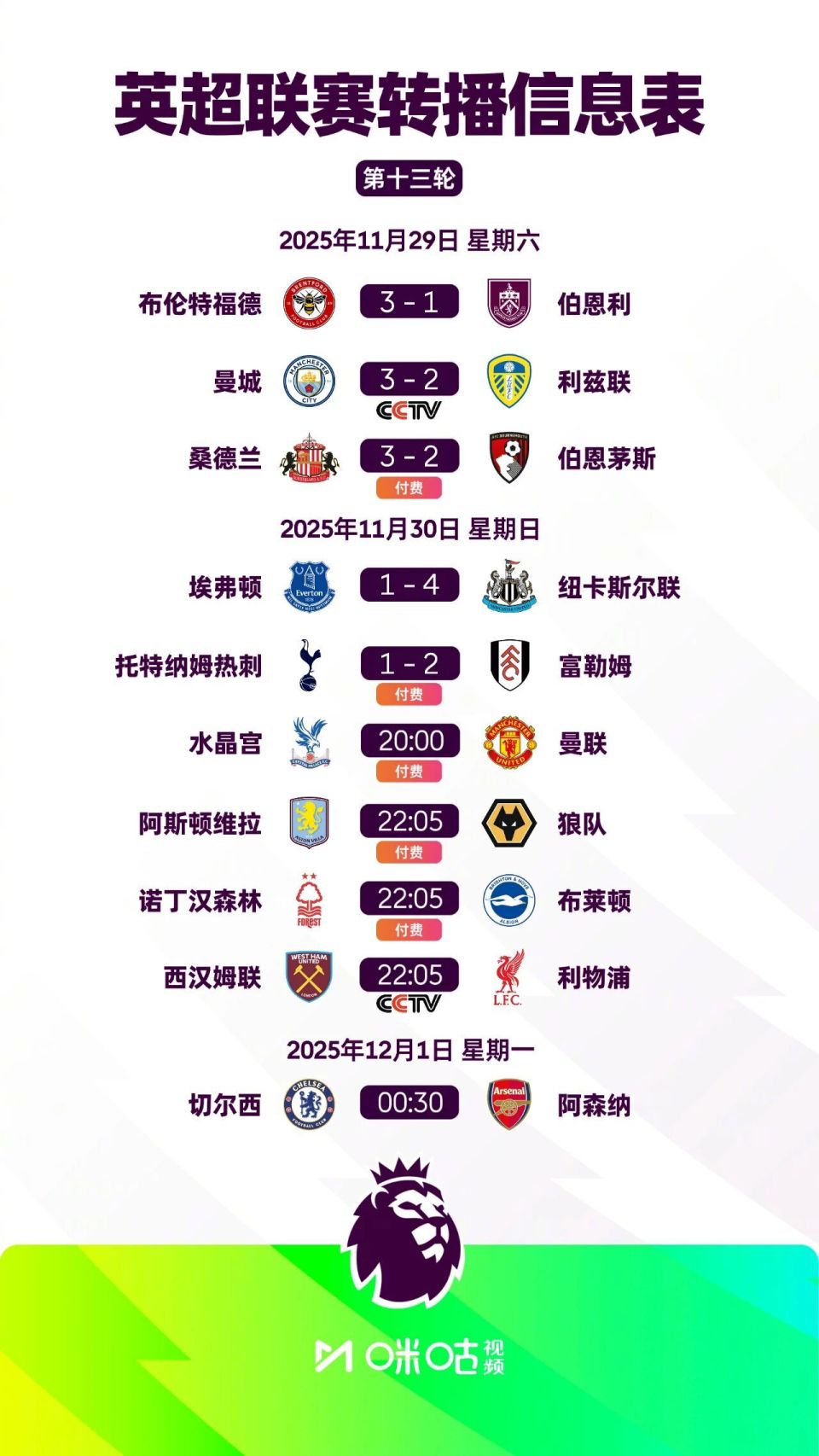 乌尔比希：我为每场比赛都做100%的准备，以便随时顶替诺伊尔